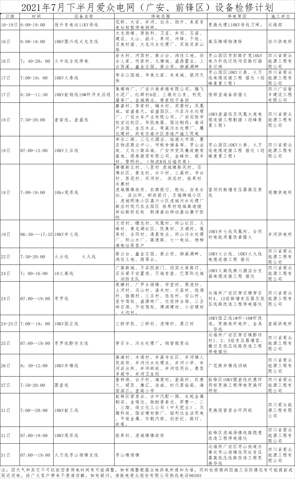 2021年7月下半月太阳成集团tyc234cc电网（广安、前锋区）设备检修计划