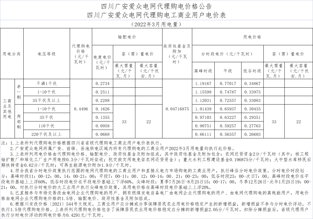 广安太阳成集团tyc234cc电网代理购电工商业用户电价表01