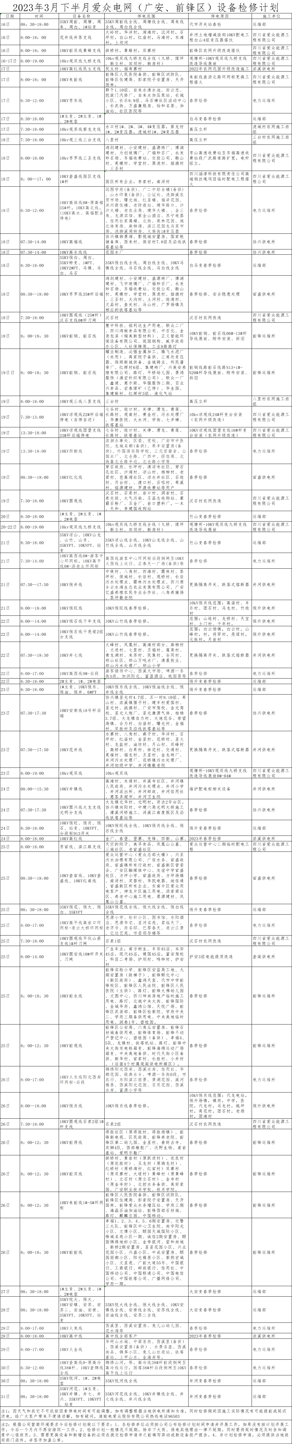 2023年3月下半月太阳成集团tyc234cc电网（广安、前锋区）设备检修计划
